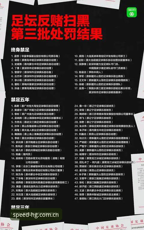 皇冠登录入口使用技巧 中国足协第三批禁足名单深度解析:从行业乱象看体育治理变革